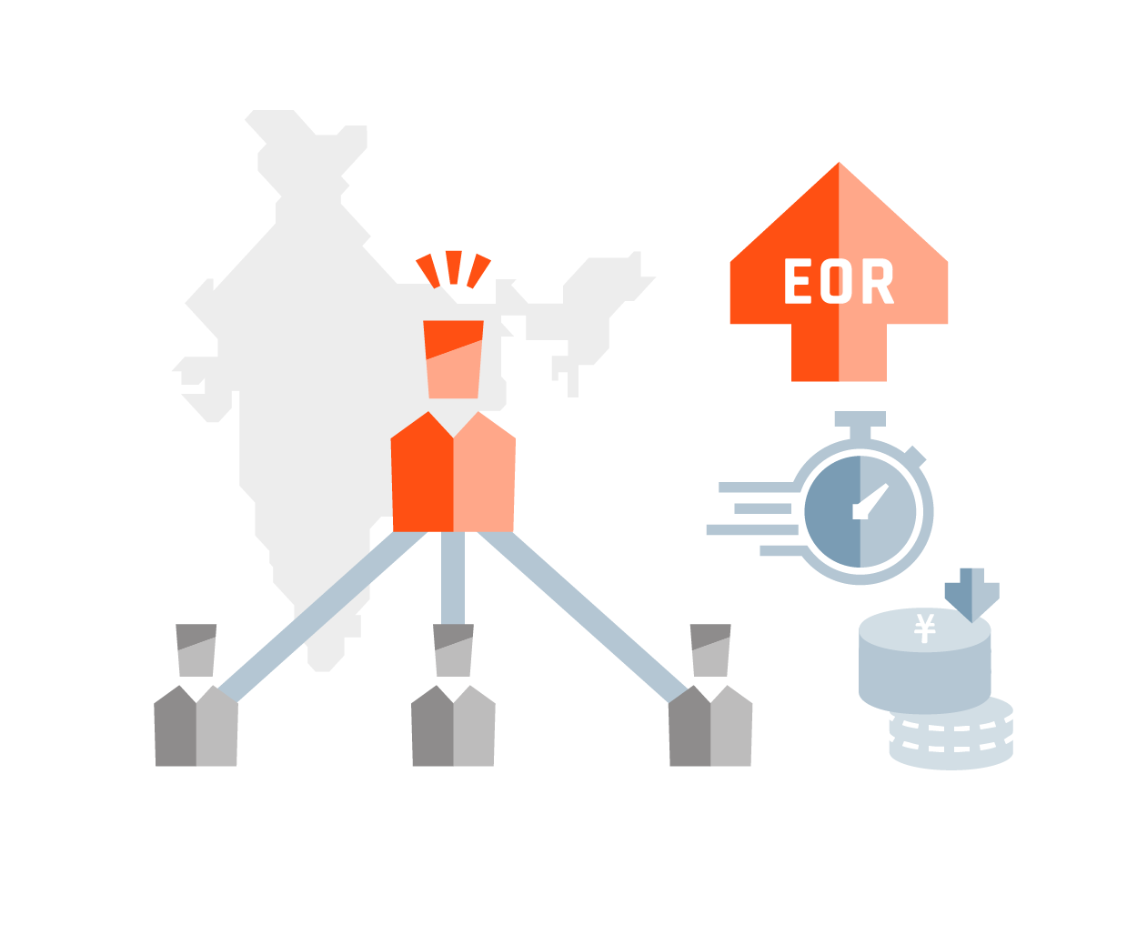 リモート拠点立ち上げ代行（EOR）